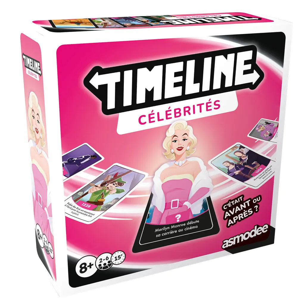 Timeline Celebirties