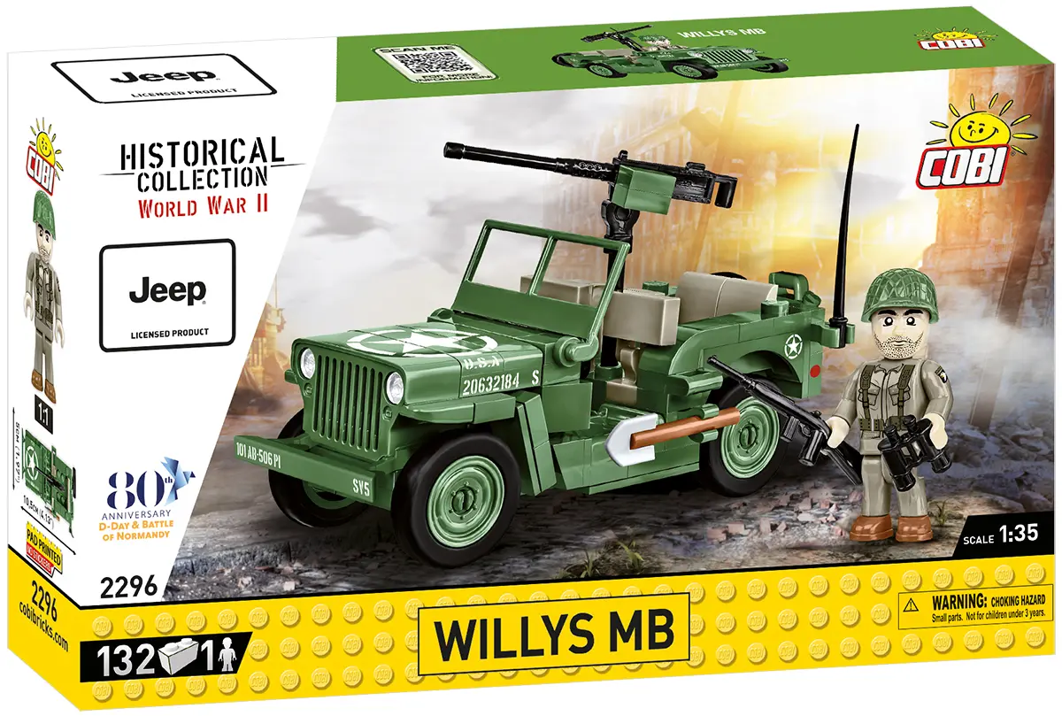 Willys MB & M2 Gun