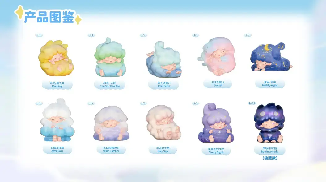 Yumo My Day Blind Box 12 cm