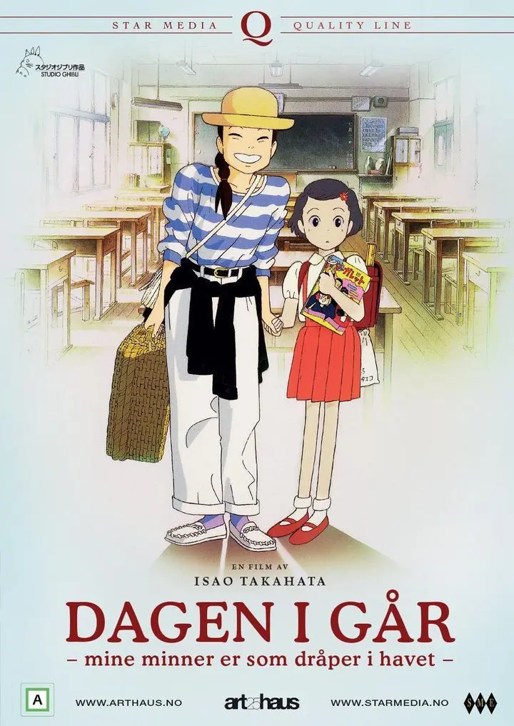 Only Yesterday (DVD)
