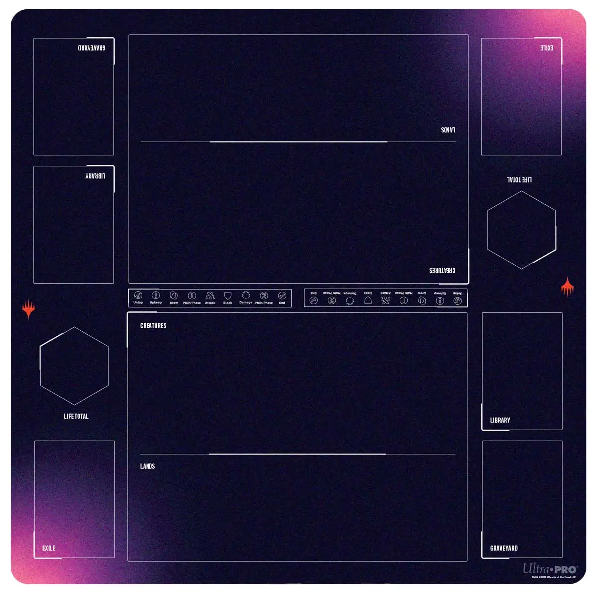 Learn to Play Magic 2 Player Play Mat