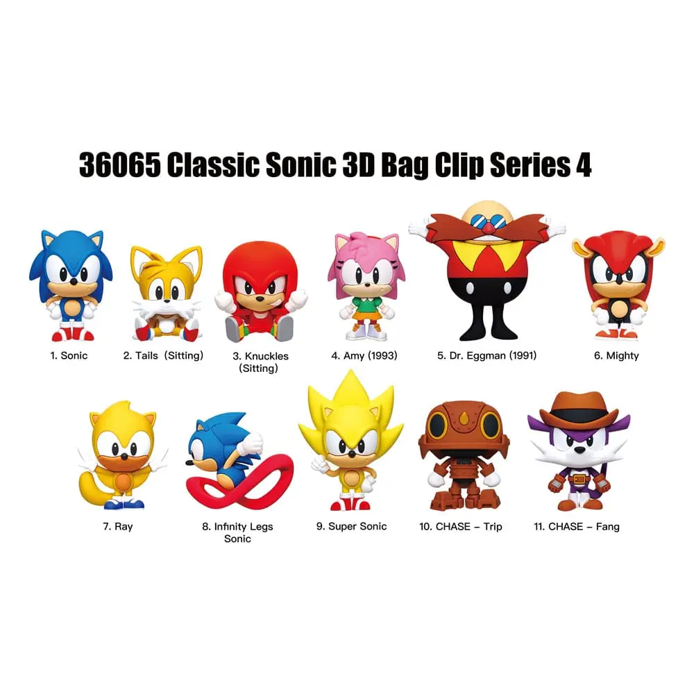 Sonic the Hedgehog Series 4 PVC Bag Clip