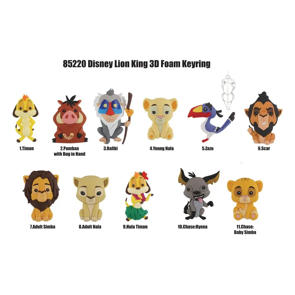 Lion King Charm PVC Bag Clip