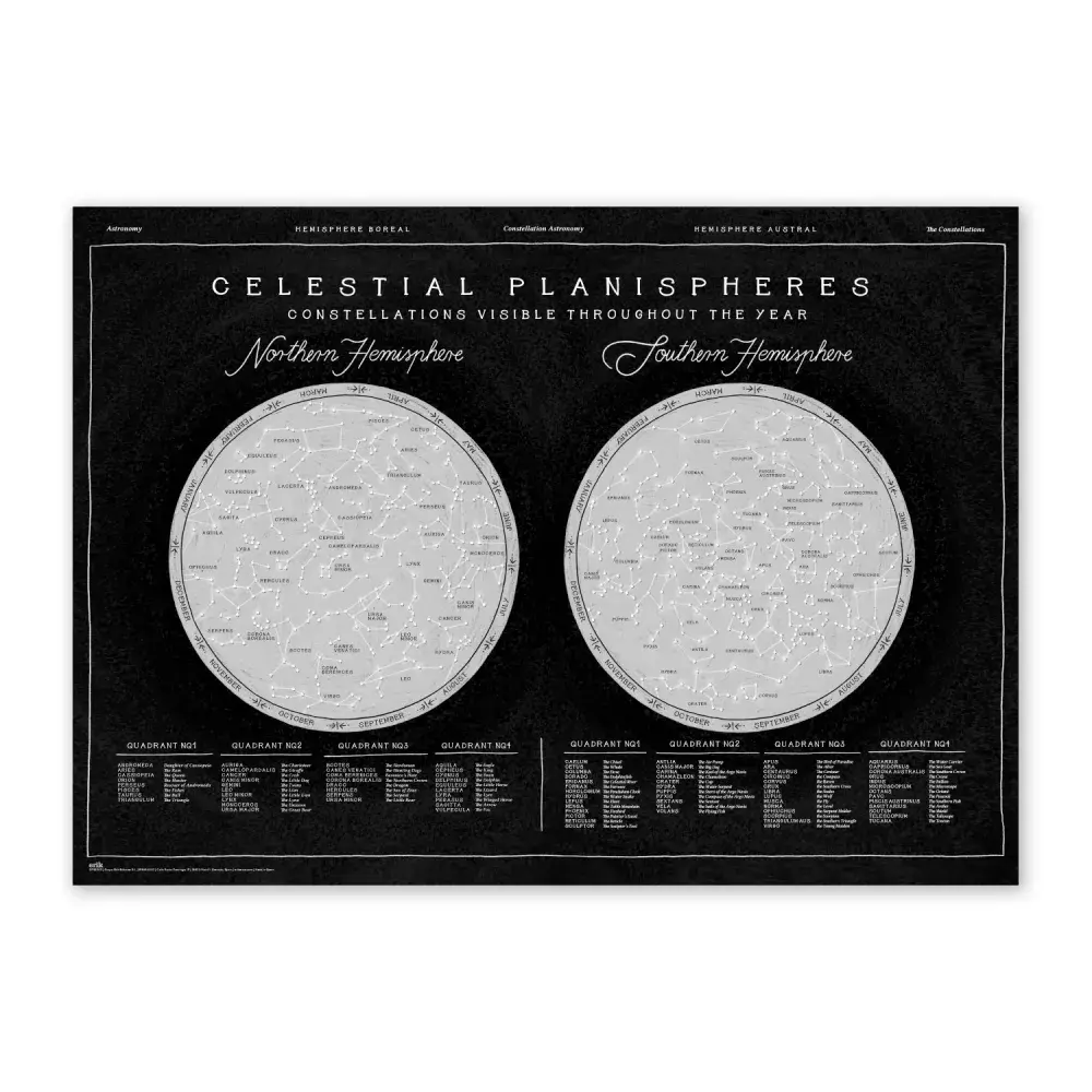Constellations Premium Poster 50x70 cm