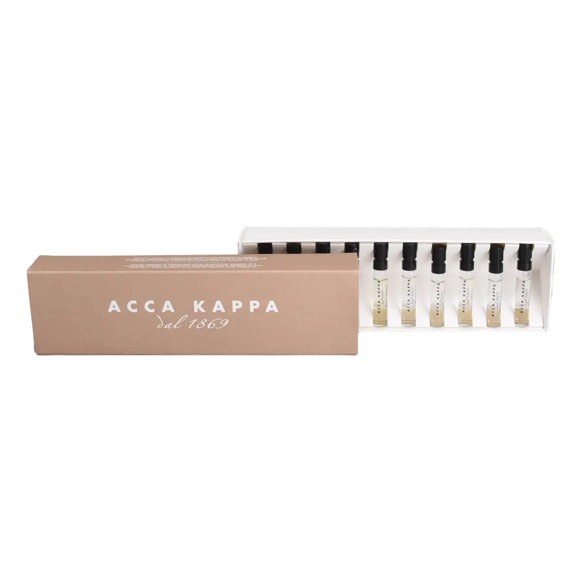 Acca Kappa Iconic Fragrances Collection