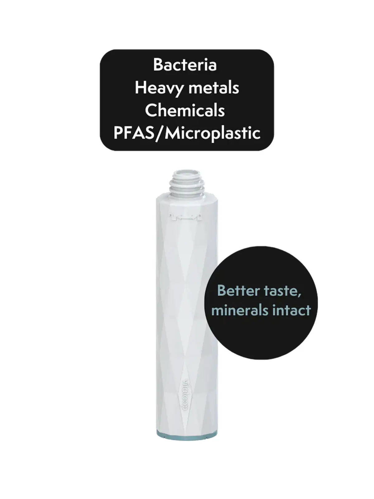 Nanoflow Flexguard Filter