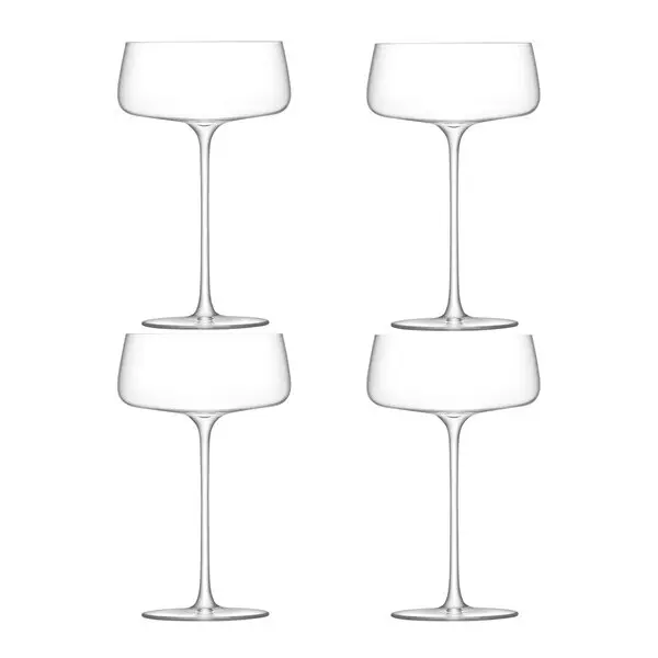 Metropolitan champagneglass coupe 30 cl 4 stk