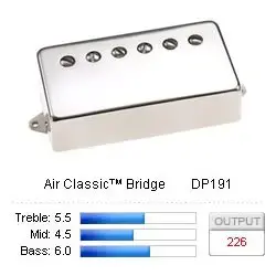 DiMarzio DP191N Pickup Humbucker