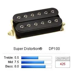 DiMarzio DP100FBK Pickup Humbucker
