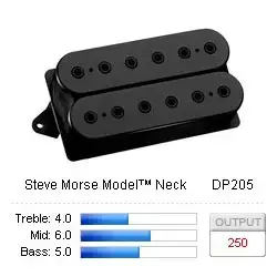 DiMarzio DP205BK Pickup Humbucker