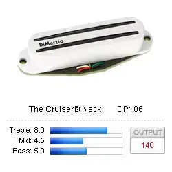 DiMarzio DP186W Pickup Strat