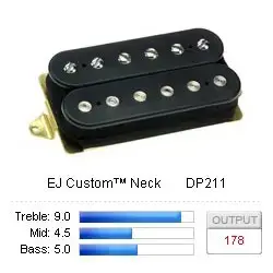 DiMarzio DP211FBK Pickup Humbucker
