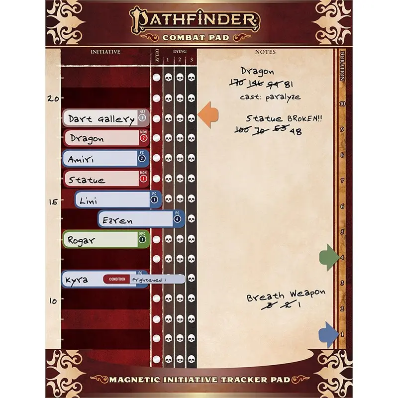 Pathfinder RPG Combat Pad