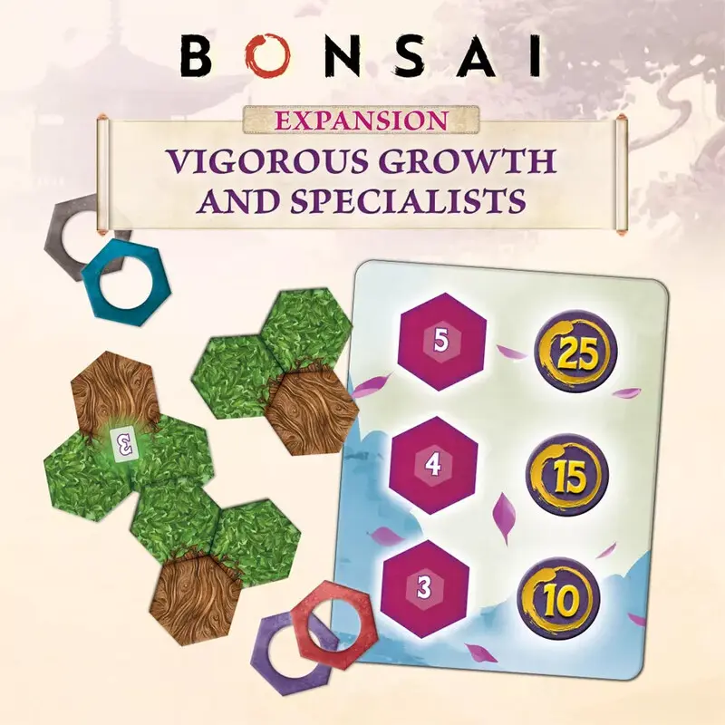 Bonsai Vigorous Growth & Specialists Exp