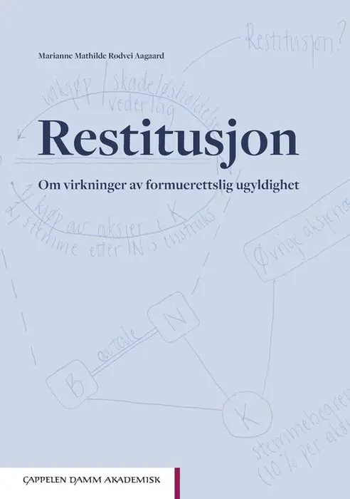 Restitusjon