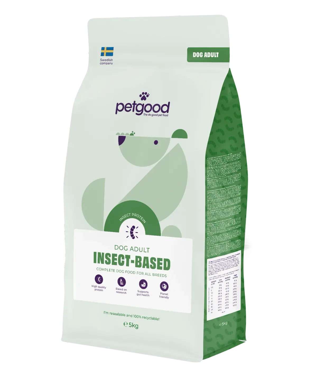 Petgood Insektbasert fullfôr for voksne hunder i alle størrelser