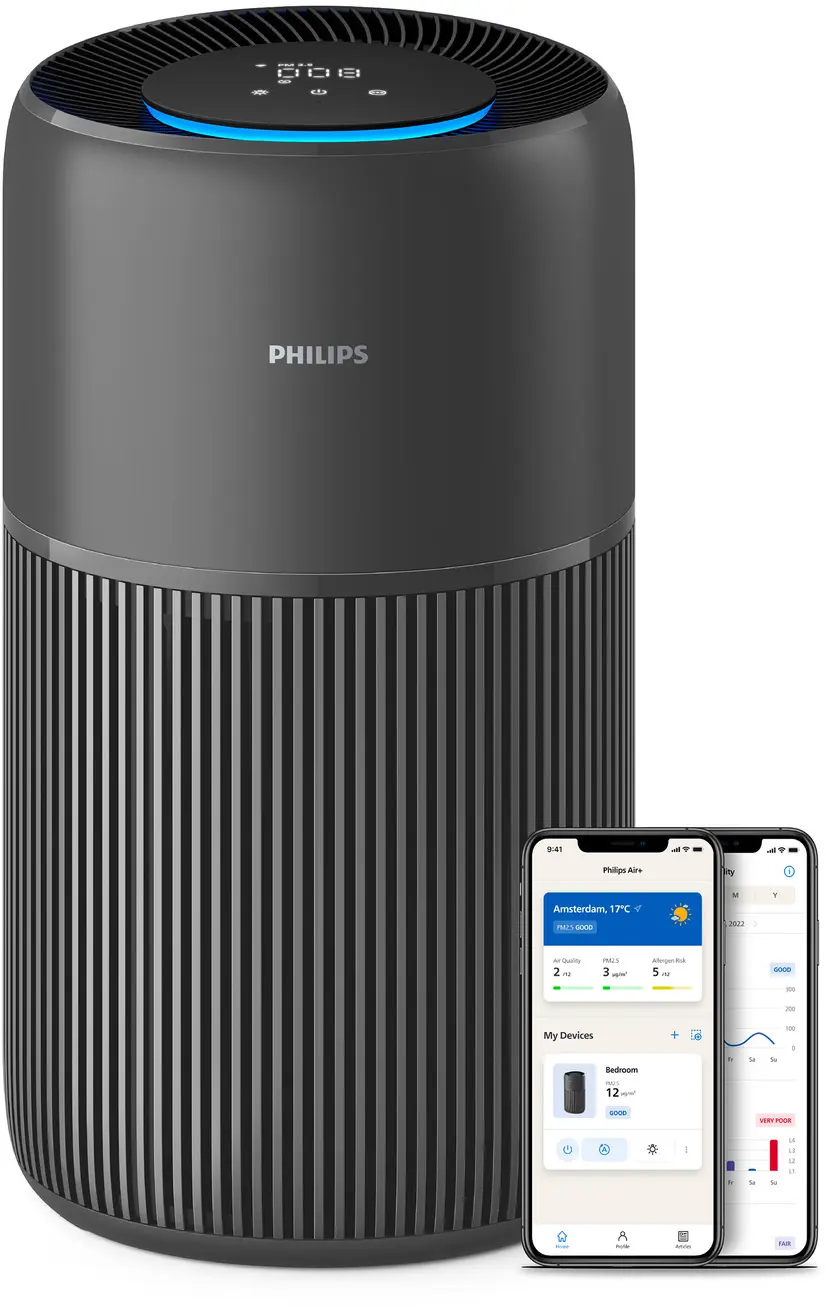 Philips AC2221/13 WEU AIR PURIFI.GENERAL PLUS GY