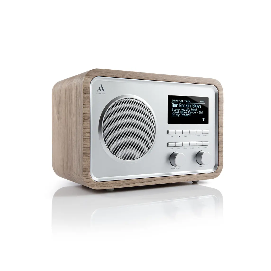 RADIO2i