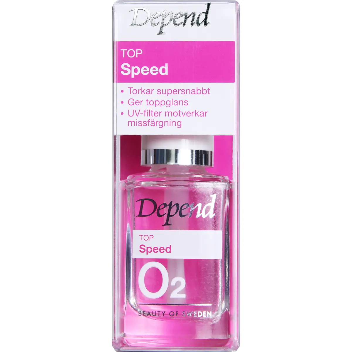Depend Top Speed