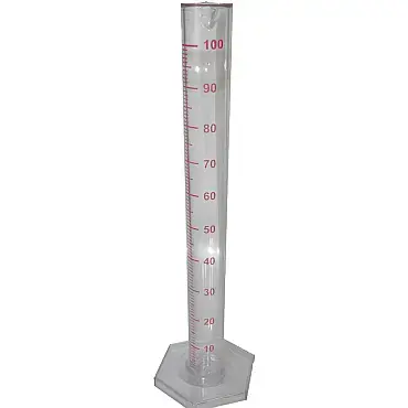 Måleglass