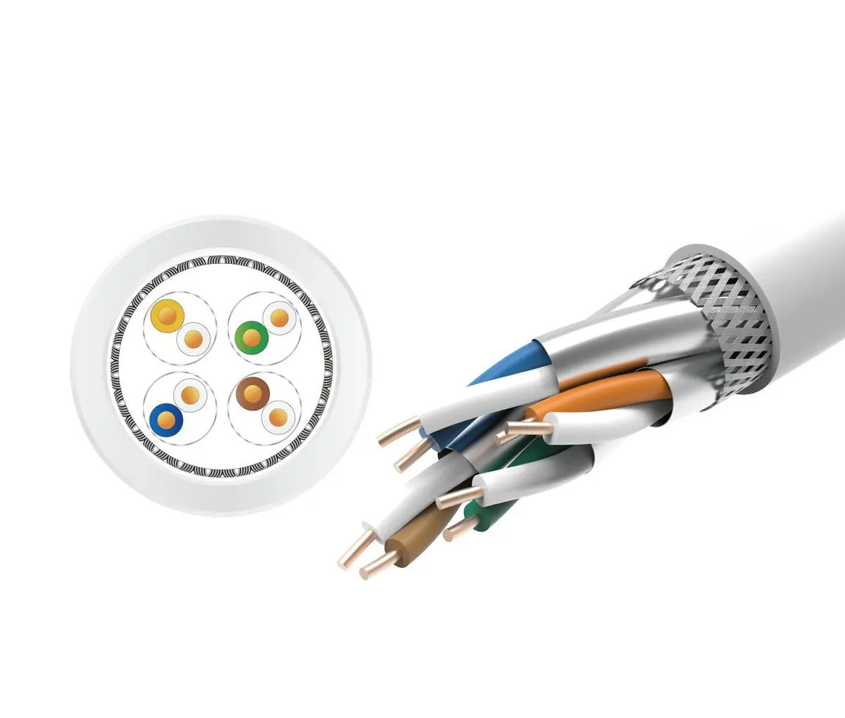 LinkIT - Cat.7A S/FTP LSZH White 100m