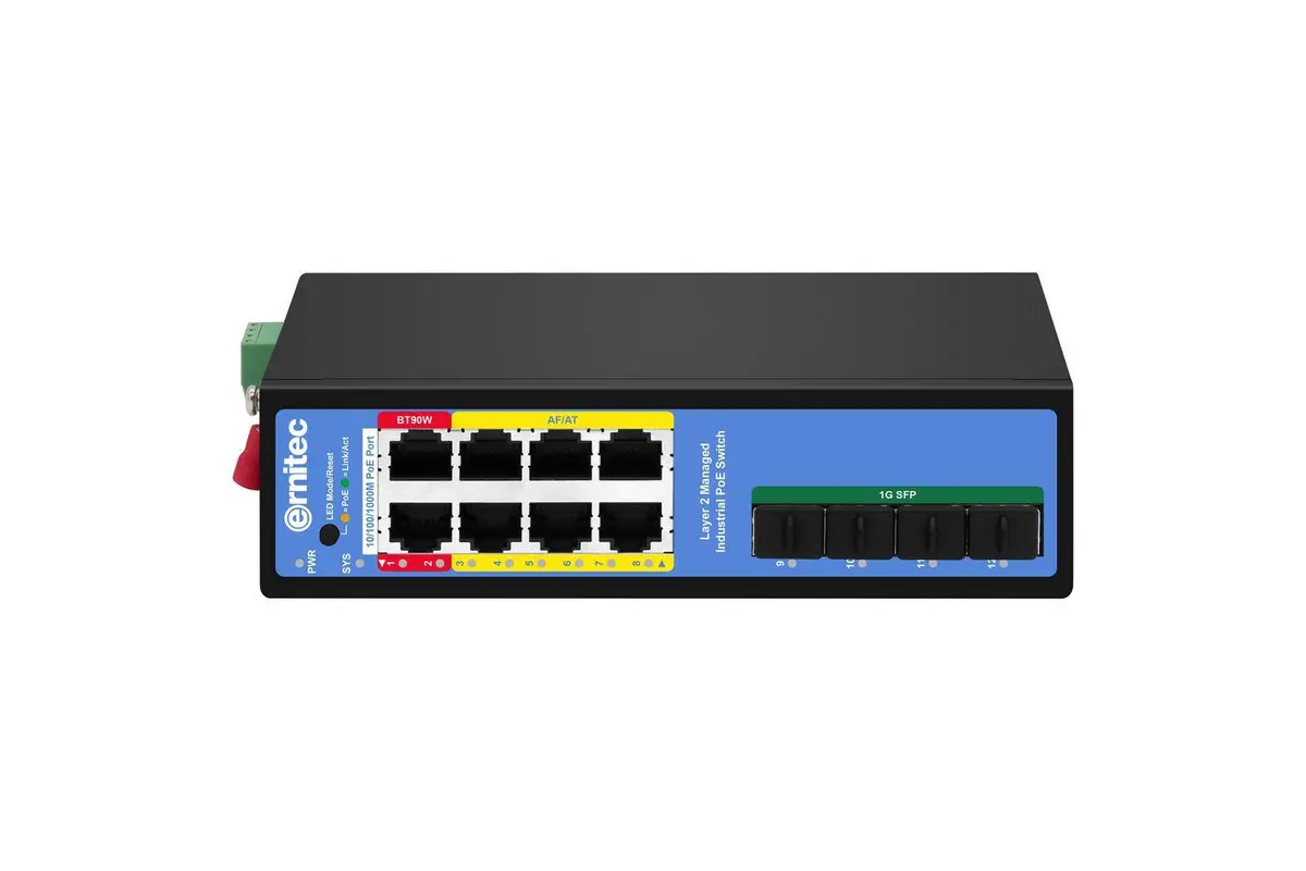 ERNITEC - 12-port 1000Mbps Industrial