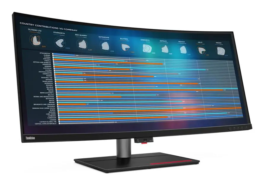 Lenovo - ThinkVision P40w-20 - LED-skjerm - kurvet - 40" - HDR