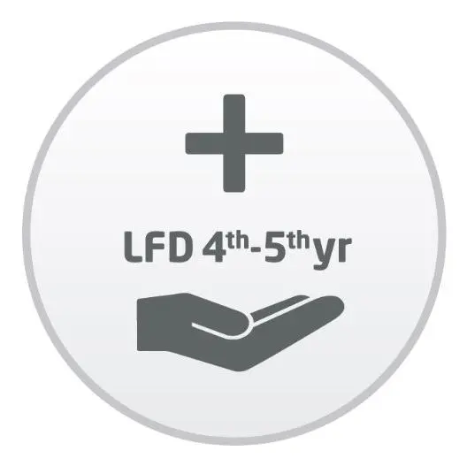 Sharp - M651 PCAP, WARRANTY EXTENSION