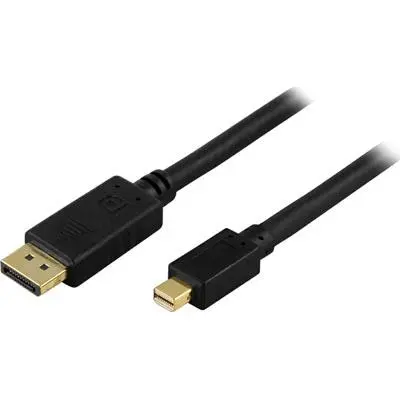 LinkIT - MiniDisplayport to DP 1.2