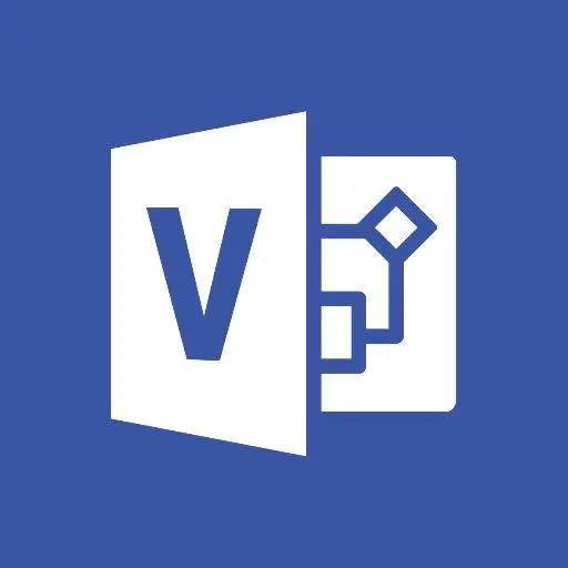 Microsoft - Identity Manager