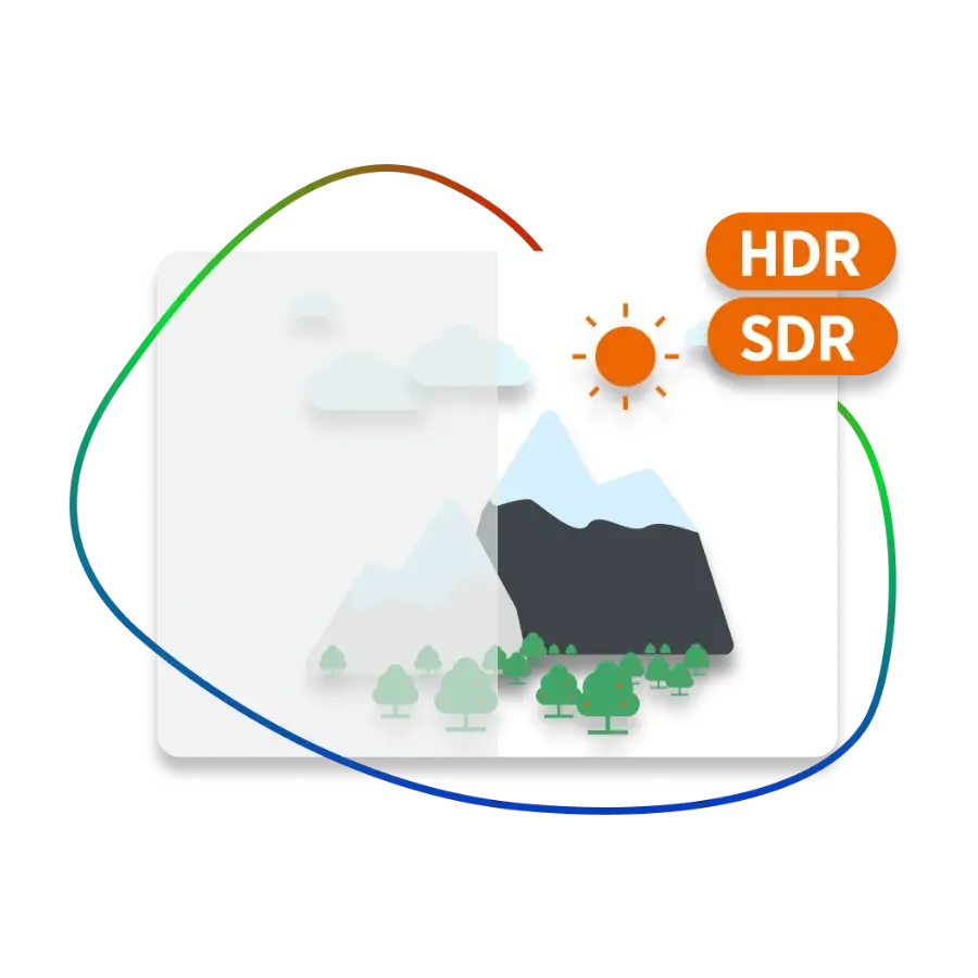Calman 4K Premium HDR & SDR bildekalibrering