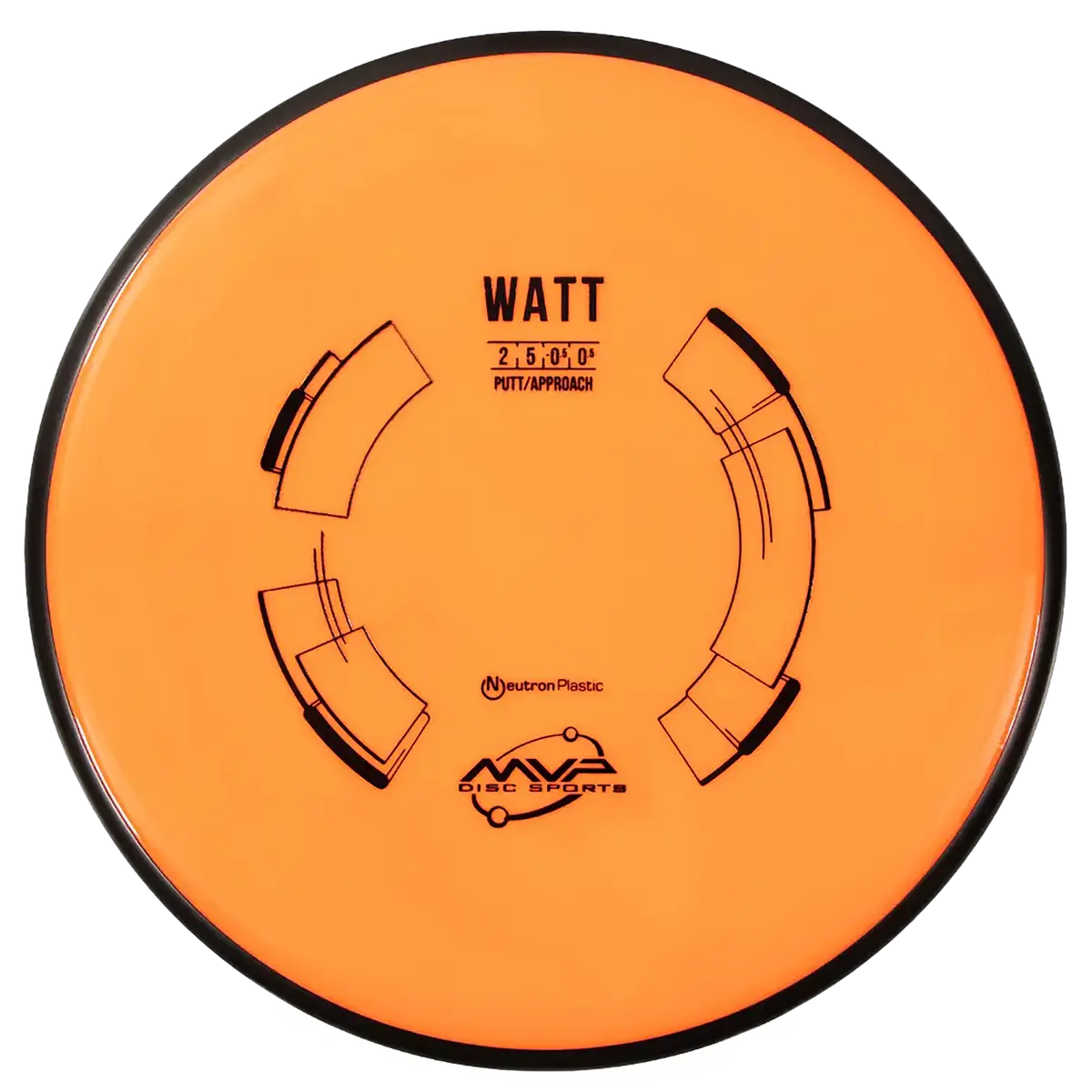 Neutron Putter Watt