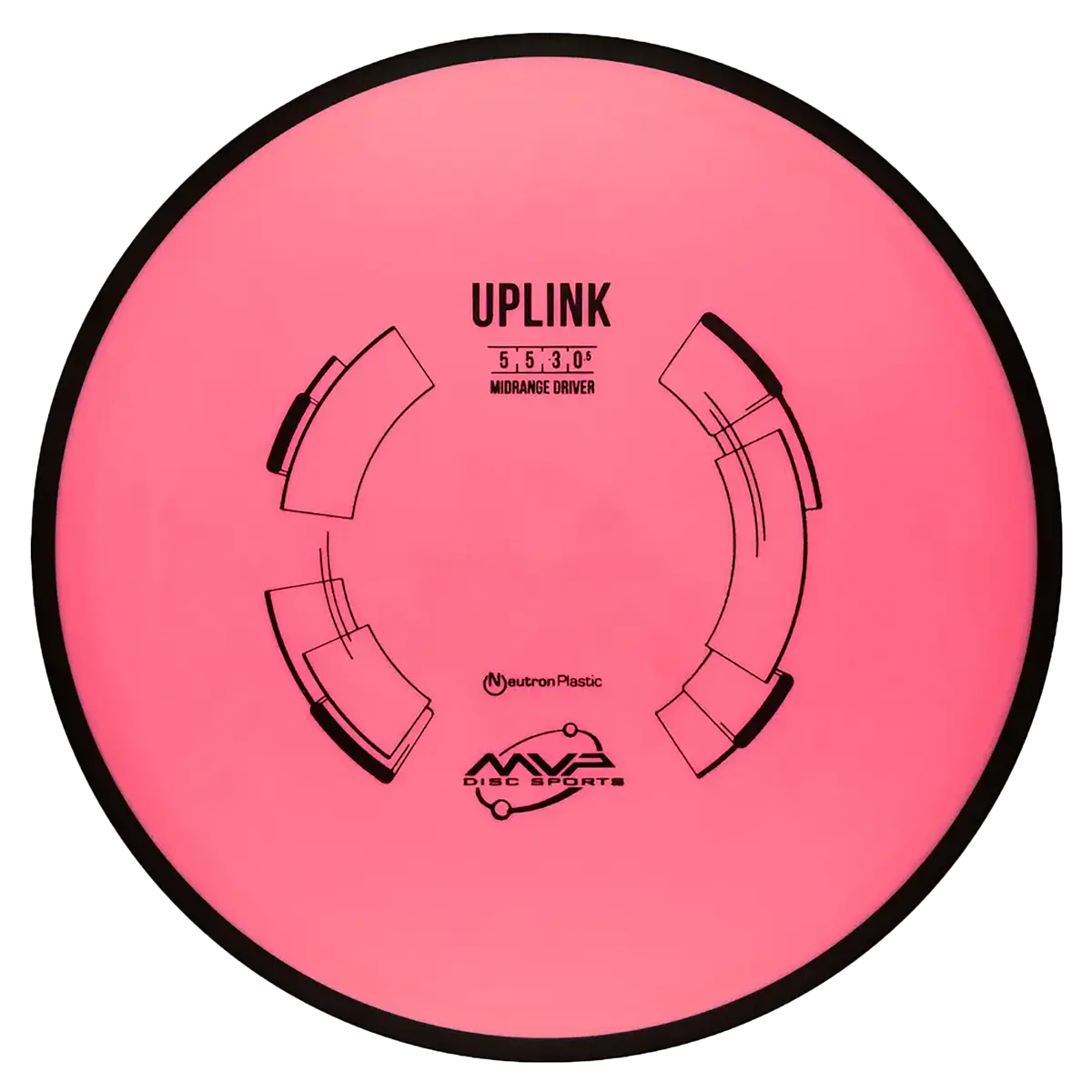 Neutron Midrange Uplink