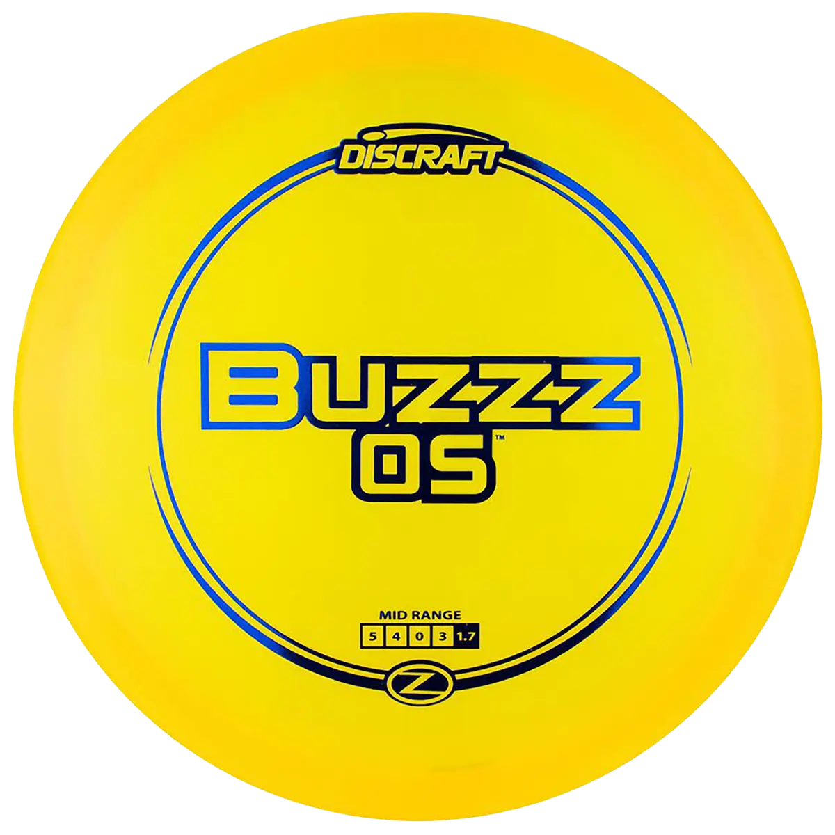 Z Midrange Buzzz OS