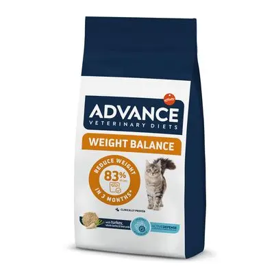 Advance Veterinary Diets Weight Balance