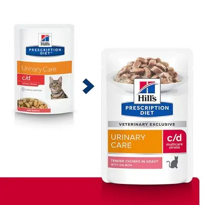 Hill's Prescription Diet c/d Urinary Stress kattemat med laks