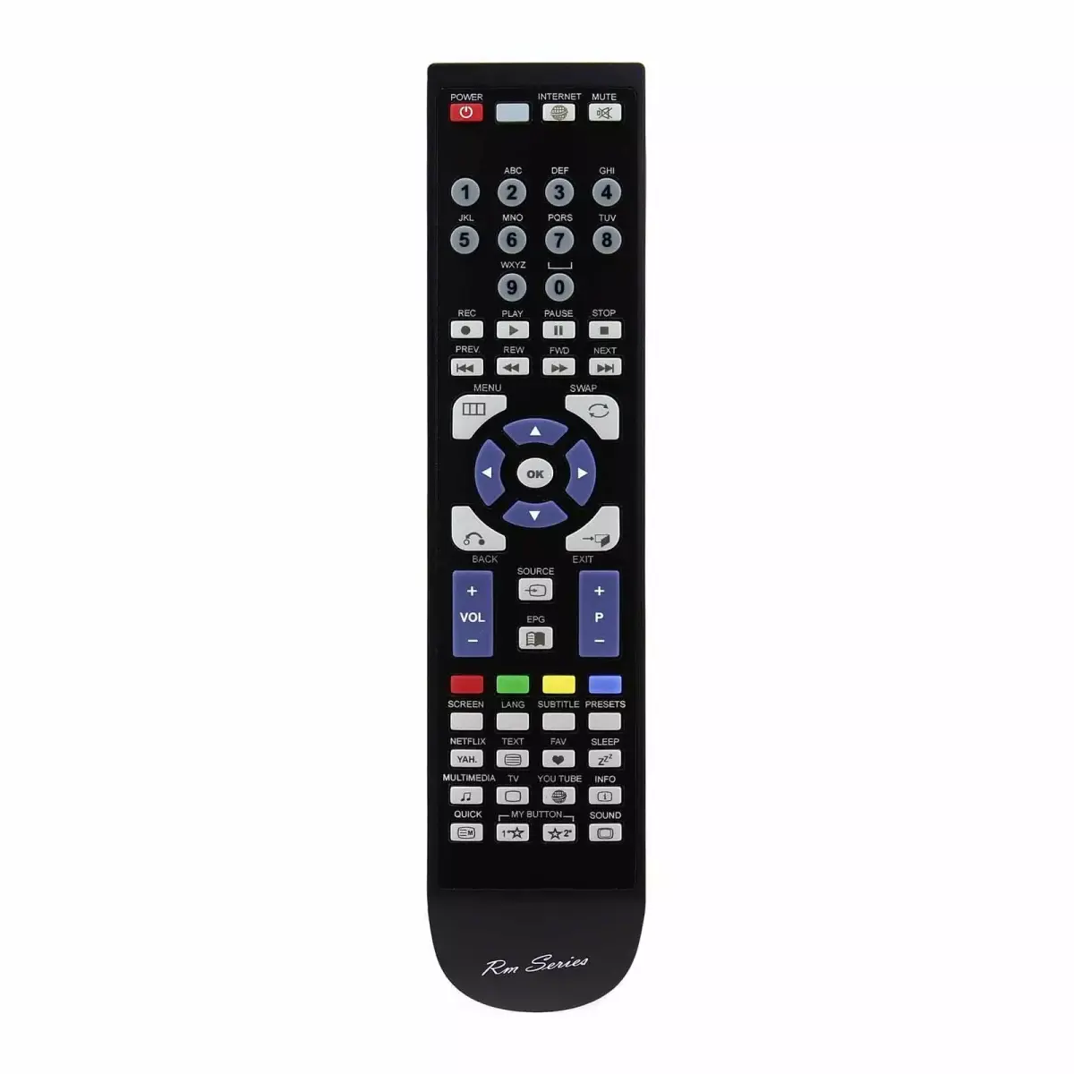 RM-Series Replacement Remote Control fits Panasonic SA-PM38DB SAPM38DB