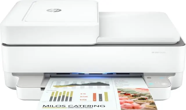 HP Envy Pro 6420e multifunksjonsprinter