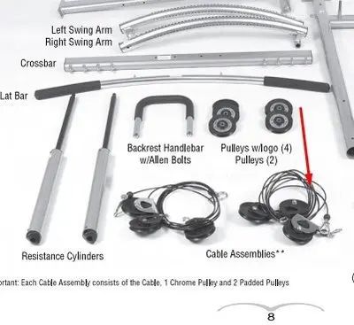 Kabel for Bioforce