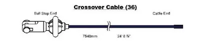 Crossover cable Body Solid GDCC200