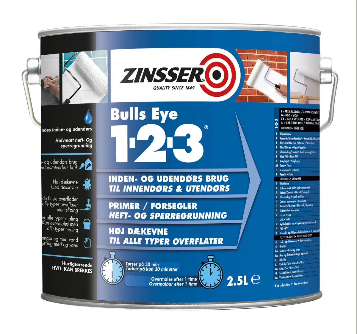 Zinsser Bulls Eye 123 2,5l