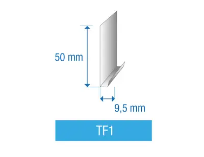 Foringsbeslag Ftg 1980 Mm Gipsutf