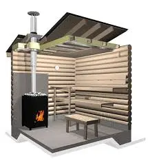 Sauna Kit - 2 Esker Ø120 Pms50