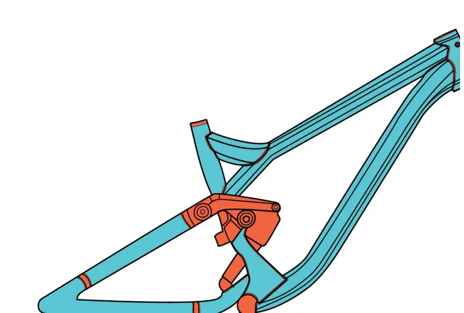 RideWrap tailored protection