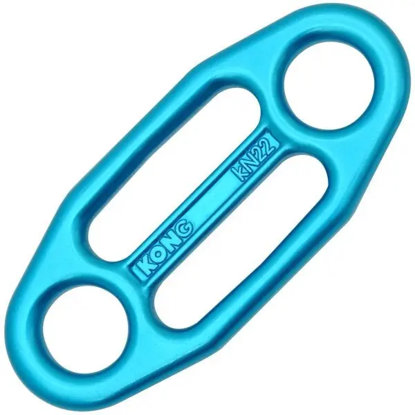 Kong GI-GI