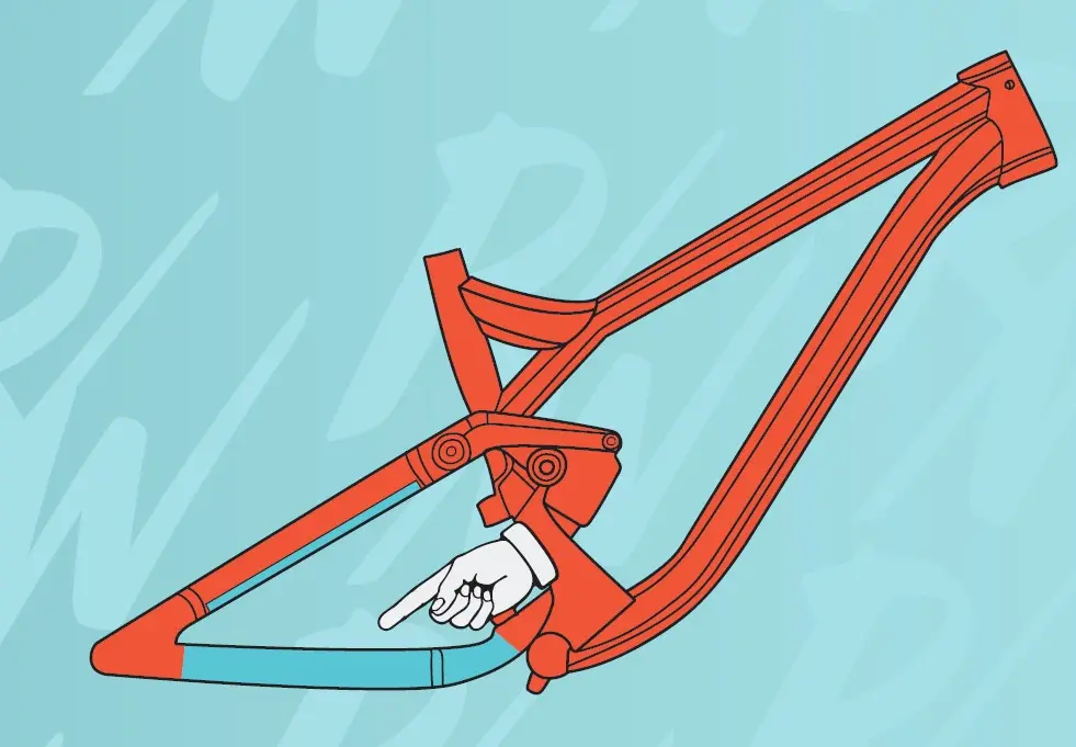 RideWrap Chainstay armor