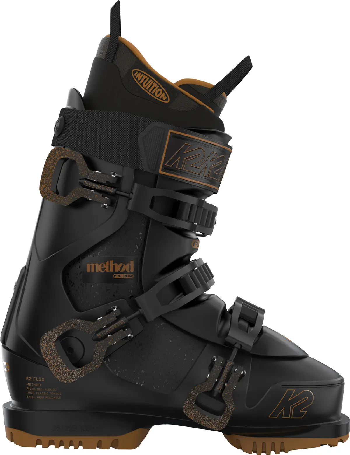 K2 Method