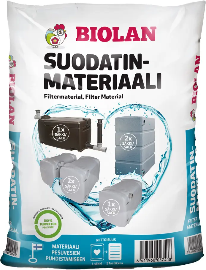 Filtermateriale 30L