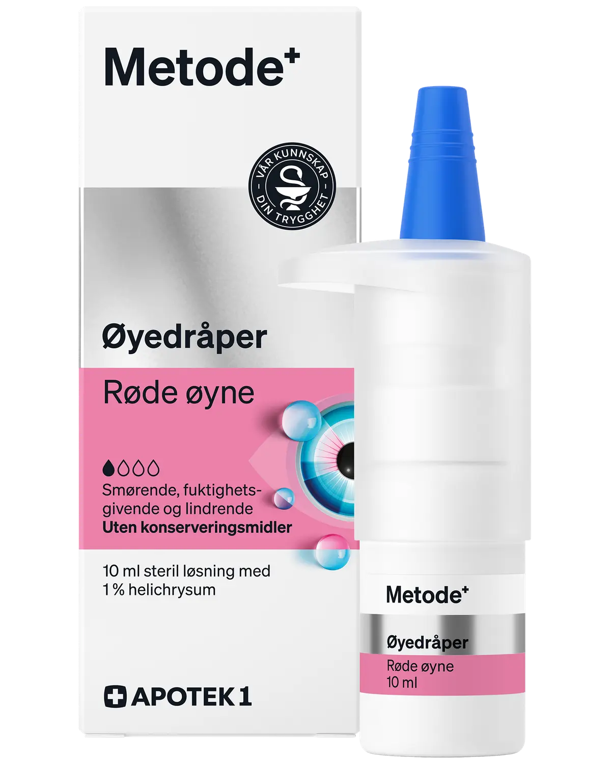 Metode Røde øyne øyedråper 10 ml