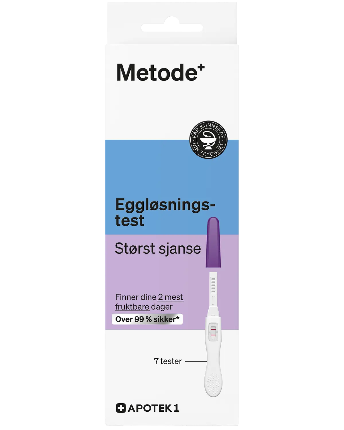 Metode eggløsningstest 7 stk